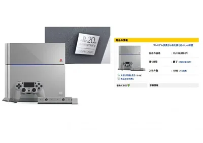 Sony PlayStation 4 20th Anniversary Console