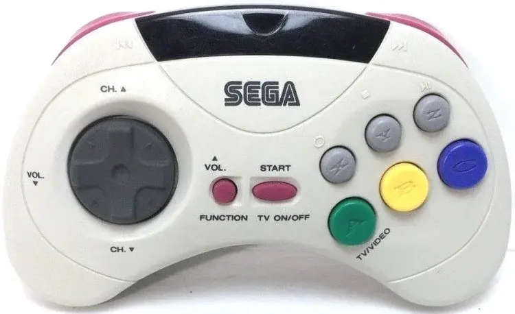 【新品・未使用】SEGA　star　スノーホワイト Consolevariations - Sega Saturn White Infrared Controller