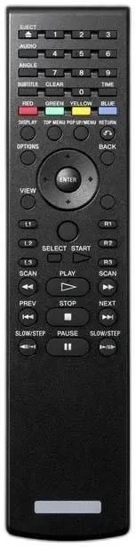 Sony PlayStation 3  Blu-ray Disc Remote Control [EU]