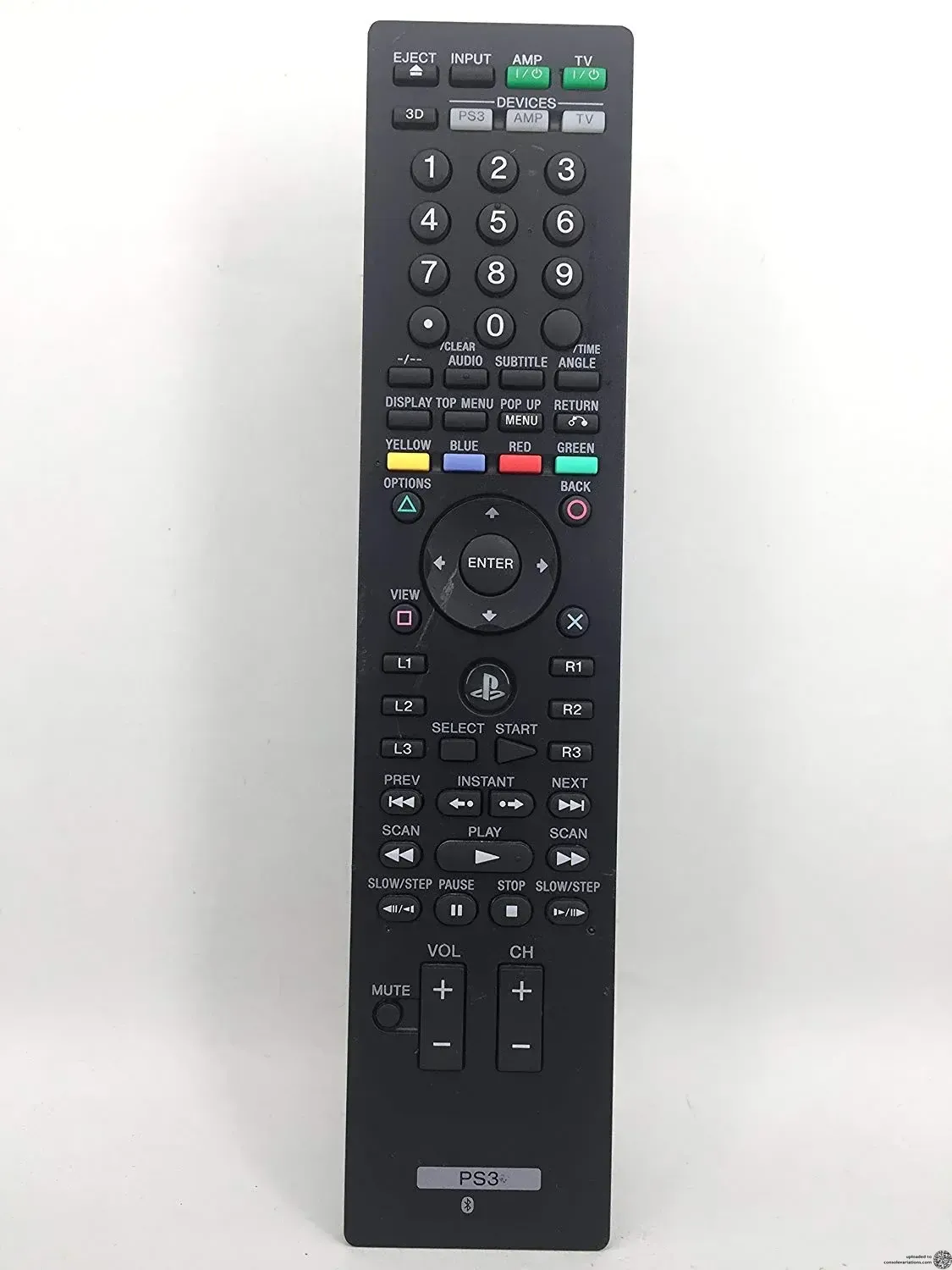 Ps3 Remote Control Tv Consolevariations - Sony PlayStation 3 Media Remote Control [EU ...