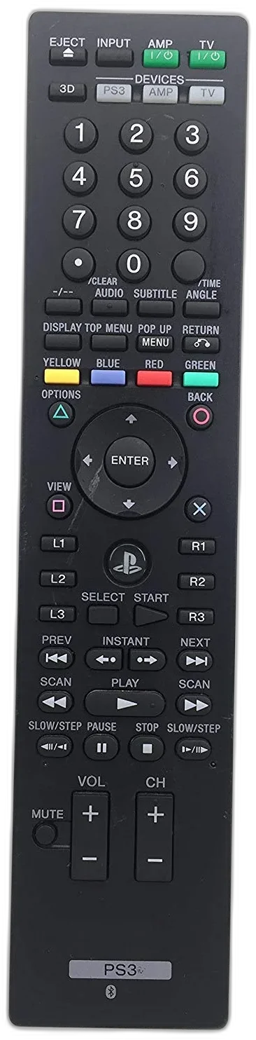  Sony PlayStation 3 Media Remote Control [JP]