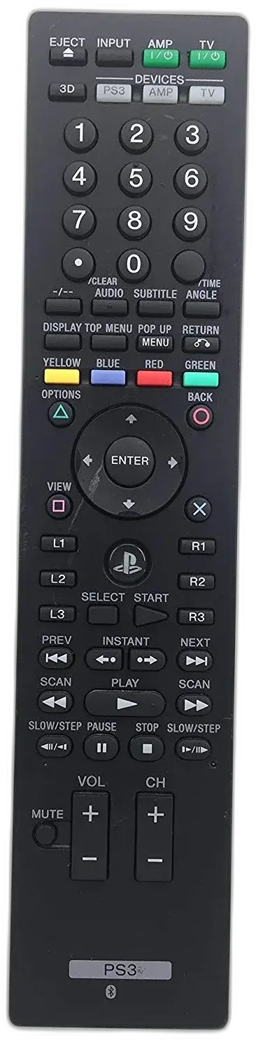 Sony PlayStation 3 Media Remote Control [JP]
