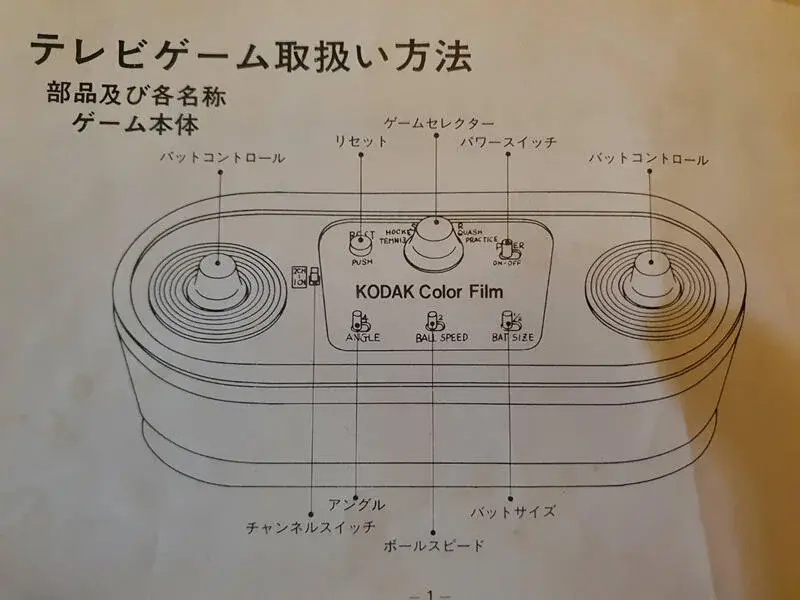 Consolevariations - Kodak TV Computer Games
