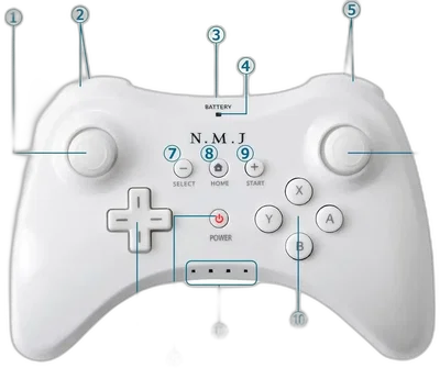 N.M.JAPAN Wii U PRO Controller