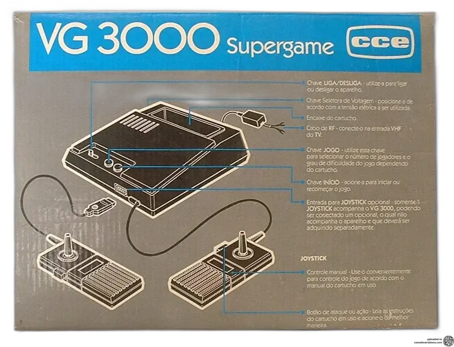 Supergame VG 5600 Console Consolevariations Supergame VG 5600 Console Consolevariations