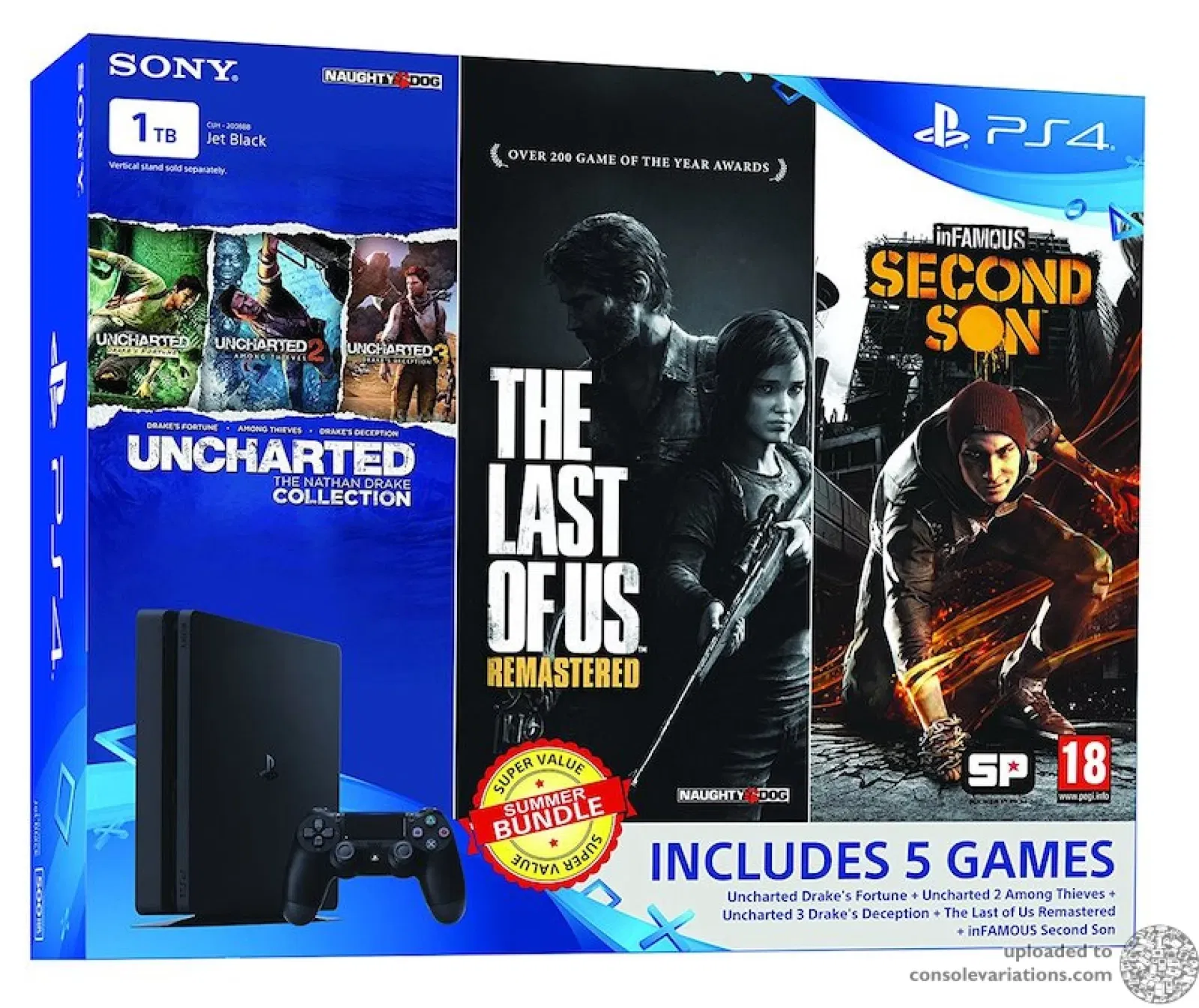 250GB PlayStation 3 slim Uncharted 2 bundle leaked?