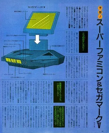 Sega Mark V Console