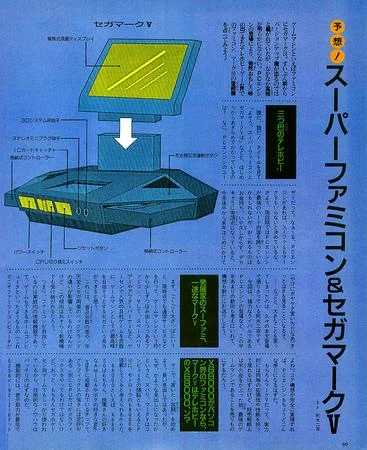  Sega Mark V Console