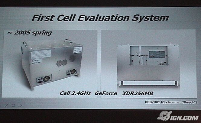  Sony First Cell Evaluation System Project &quot;Shreck&quot; CEB-1020