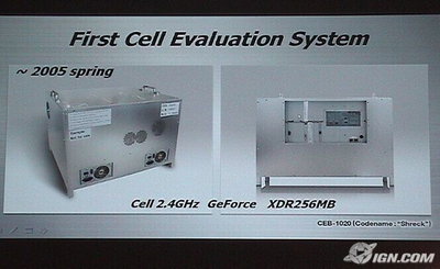 Sony First Cell Evaluation System Project "Shreck" CEB-1020