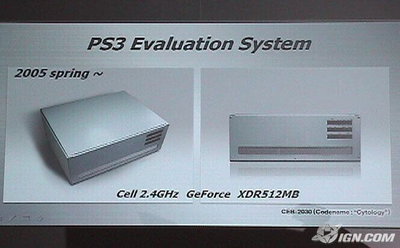 Sony Playstation 3 Cytology PS3 Evaluation System CEB-2030 Prototype