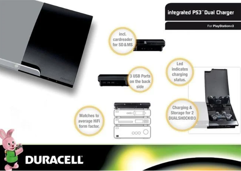  Sony PlayStation 3 Slim Duracell Extender