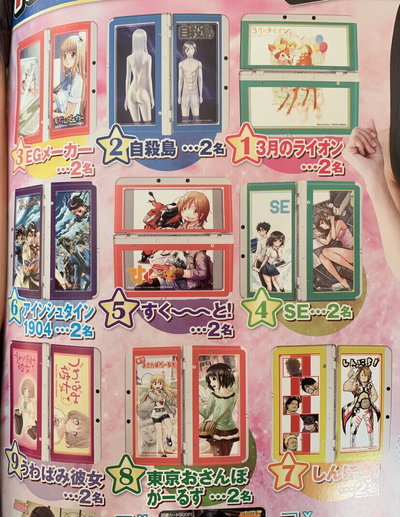 New Nintendo 3DS Young Animal Consoles