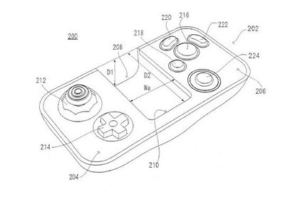 Nintendo Wii GameCube Wireless Controller Addon
