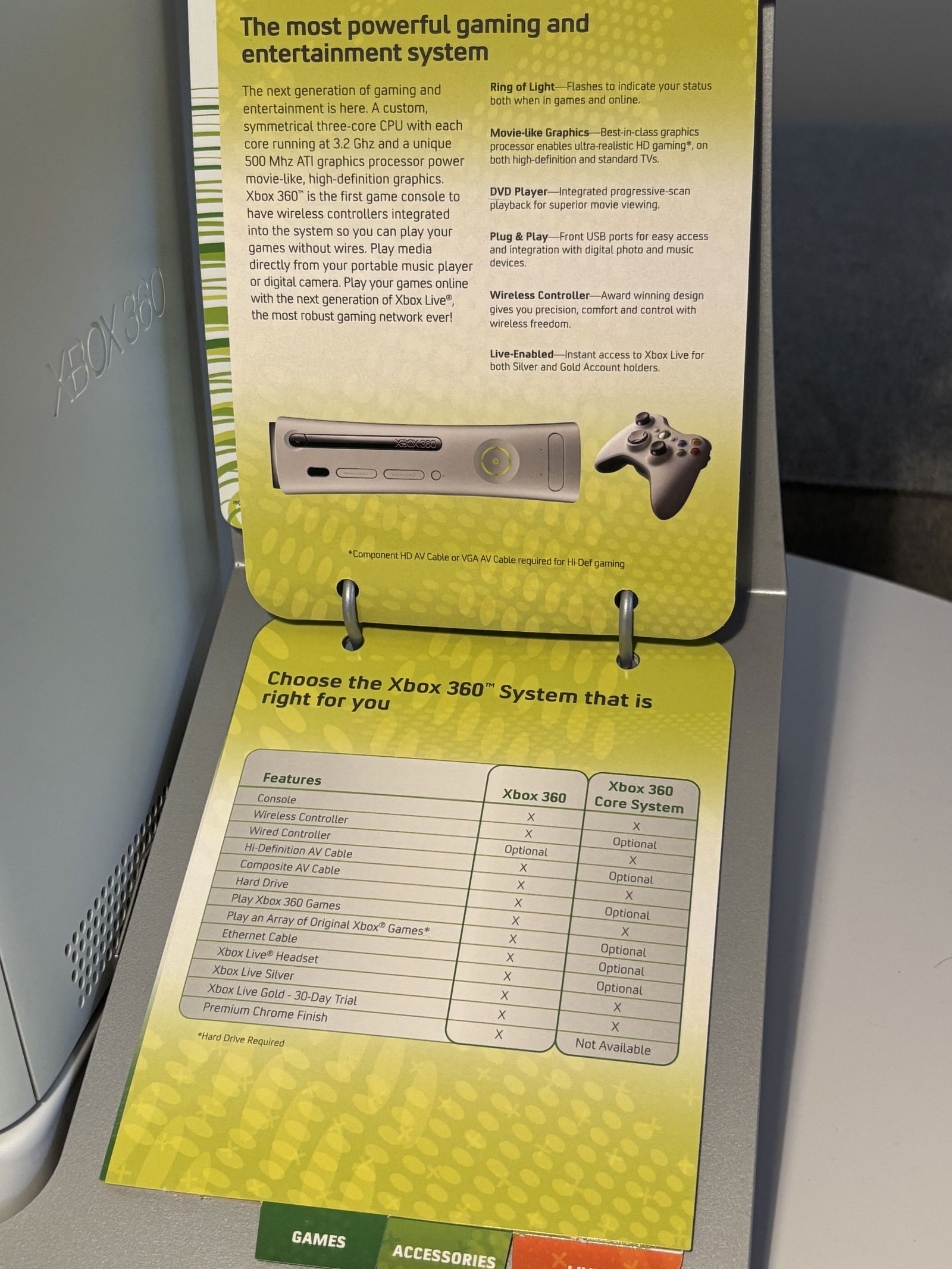 Microsoft Xbox 360 Console Glorifier Display Unit