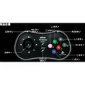 Consolevariations - SNK PlayStation 2 NeoGeo Pad | Consolevariations